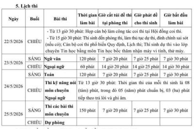 LỊCH TUYỂN SINH VÀO LỚP 10 NĂM 2026 CỦA SỞ GD-ĐT TỈNH NINH BÌNH