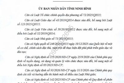Quyết định tuyển viên chức của tỉnh Ninh Bình